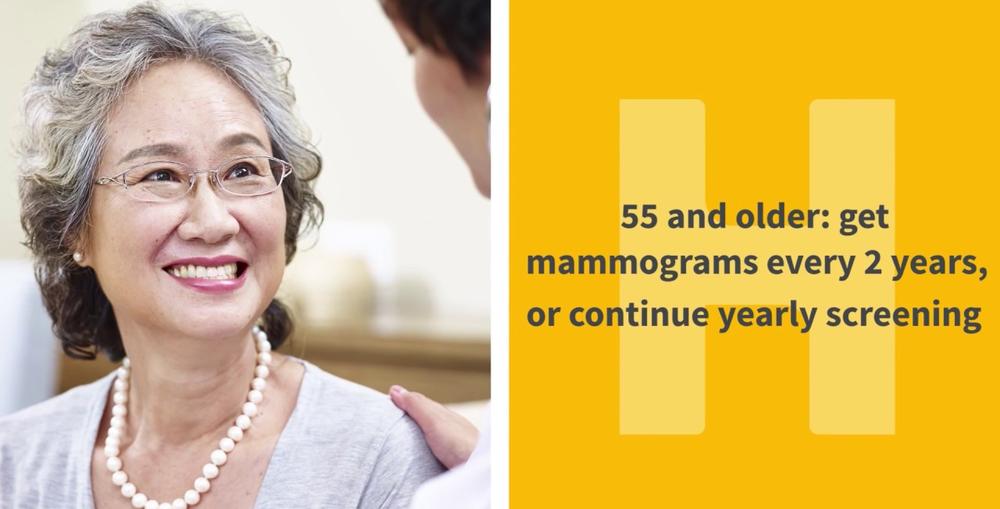 Breast Cancer Screening [Go365 Medicare]